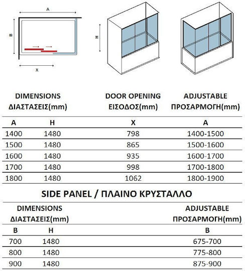 Karag Penta K-100 Διαχωριστικό Μπανιέρας με Συρόμενη Πόρτα 148x160cm Clear Glass Chrome
