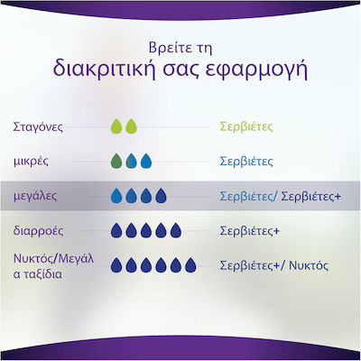 Always Discreet Lung Produse pentru femei Pansamente pentru incontinență Normale 4 picături 10buc