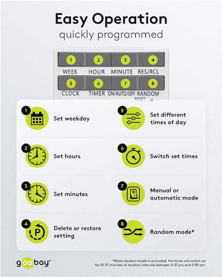 Goobay Priza Programabilă Digitală Zilnică / Săptămânală cu Posibilitate de Programare Aleatorie