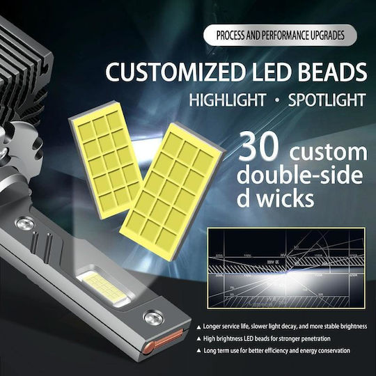 Λάμπα Αυτοκινήτου D2S / D2R LED Ψυχρό Λευκό 35W