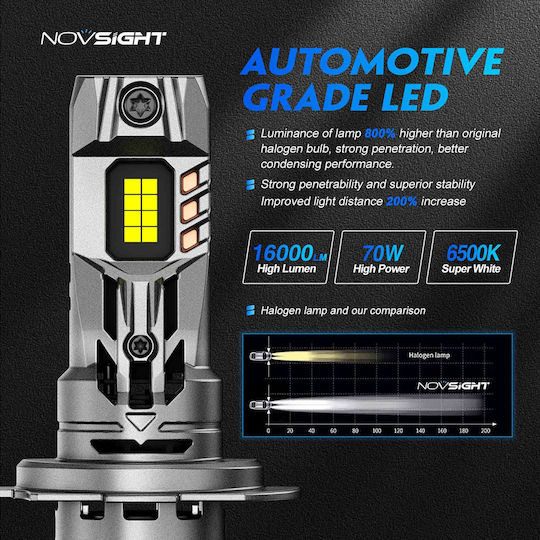 NovSight Λάμπες Αυτοκινήτου H7 LED 6500K Ψυχρό Λευκό 70W 2τμχ