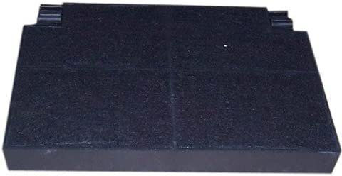 Beko Replacement Activated Carbon Filter Vent Hood Compatible with Beko