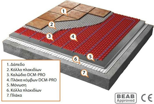 Warmup Central Heating Part for Underfloor Heating