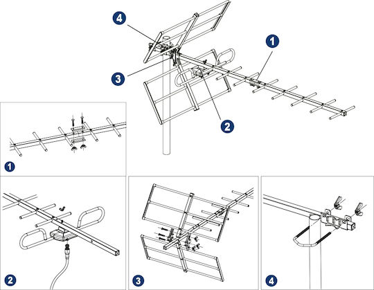 Edision Yagi 26-00-0002 Outdoor TV Antenna (Does not Require Power Supply) Silver