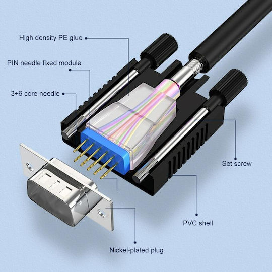 Kabel VGA-Stecker - VGA-Stecker Schwarz 3m