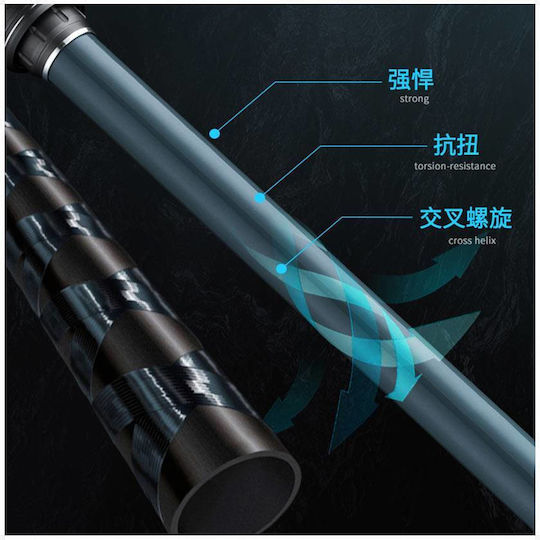 Ecooda Καλάμι Ψαρέματος για Spinning 2.7m 10-60gr
