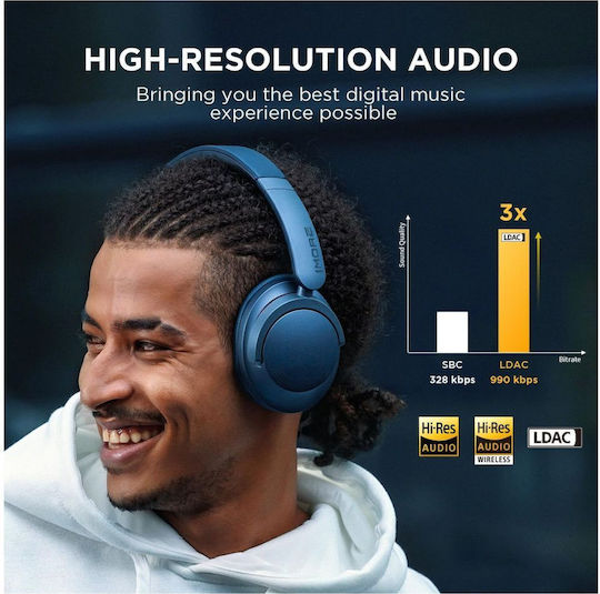 1More SonoFlow Wireless / Wired Over Ear Headphones with Radio with 70 hours of Operation and Quick Charge Blue