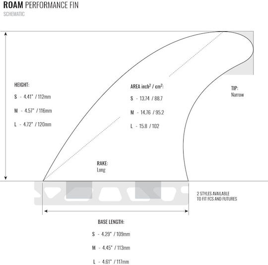 Φινάκια Surf Roam Thruster Fin Set Performer L 3τμχ
