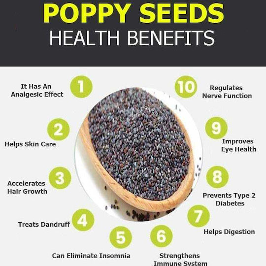 Panora Poppy seed Essential Oil Edible 500ml