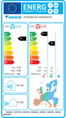 Daikin Sensira FTXF-E Κλιματιστικό Inverter 14000 BTU A++/A+ με Λειτουργία Turbo