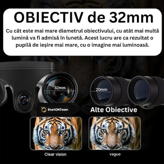 Ψηφιακά Κιάλια 12x60.96mm