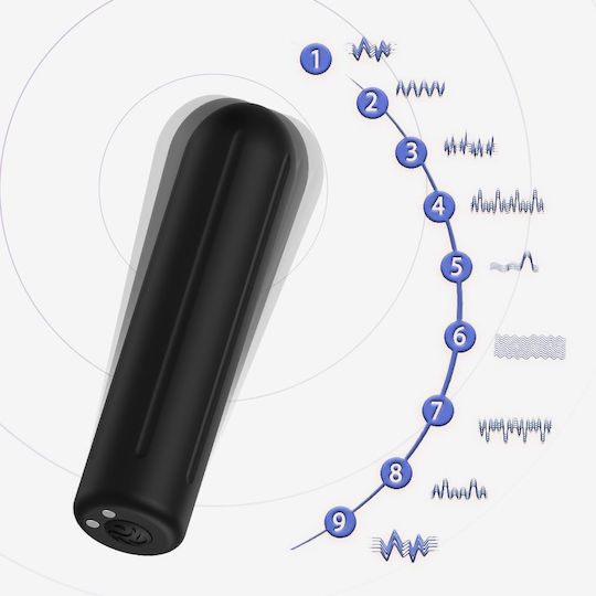 Micuț mini stimulator clitoridian de masaj pentru clitoris 9 moduri 8cm