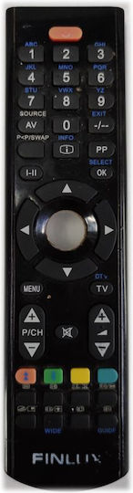 Vestel 19838 Γνήσιο Τηλεχειριστήριο Τηλεόρασης