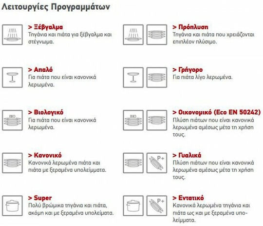 Pyramis Напълно вградена съдомиялна машина за 10 комплекта Ш44.8xВ82см. DWF 45FI