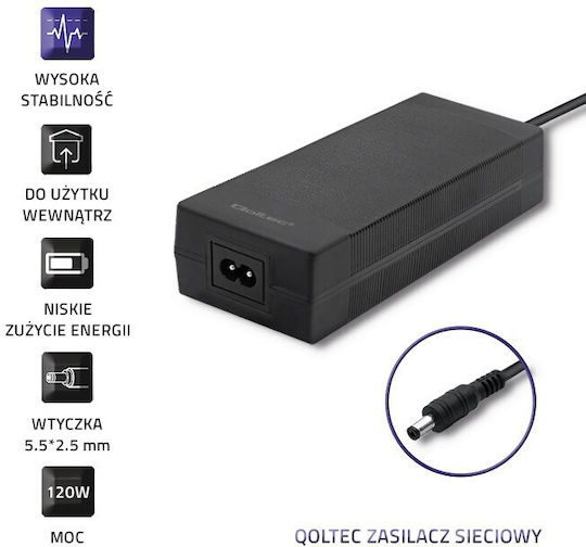 Qoltec Τροφοδοτικό Συστημάτων CCTV 50795