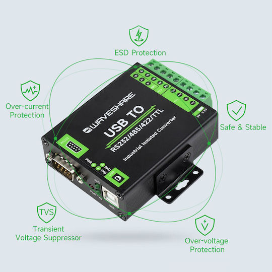Waveshare Converter Industrial Type FT232RNL