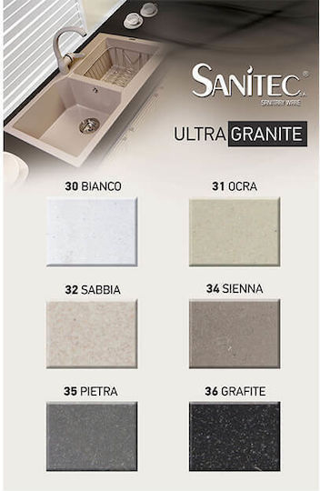 Sanitec Ultra Granite Drop-In Sink Synthetic Granite W79xD50cm Nero