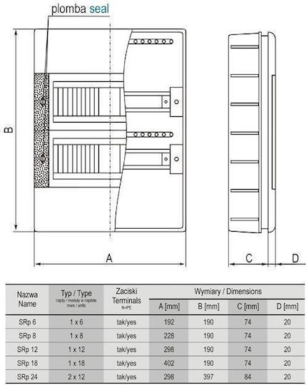 Elektro Plast Walled 12-Elements Fuse Box with 1 Row W298xH190xD74mm