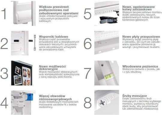 Hager Volta Tablou electric Încastrat, 4 Rânduri, 12 Elemente