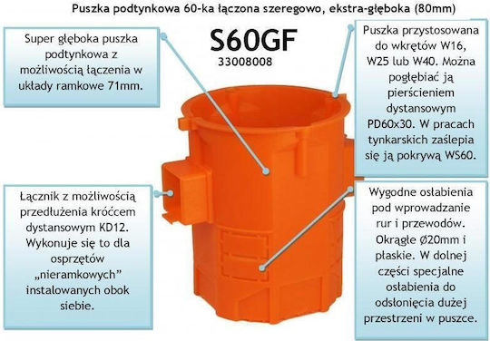 Simet Flush Electrical Box in Orange Color