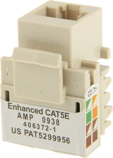Rj45 Cat5e Jack Module 1pcs