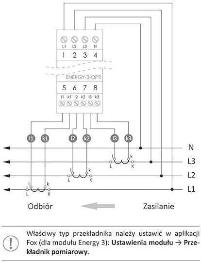 F&F Energie-Analysator Elektrischer Messgeräte Analoger Dreiphasiger Wi-Fi Energy-3-OPTI-200