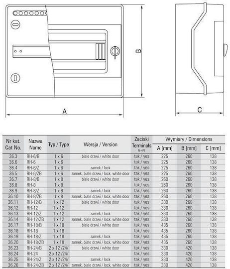 Elektro Plast Wall mounted Waterproof 4-Elements Fuse Box with 1 Row