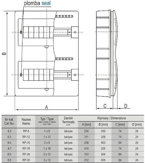 Elektro Plast Walled 12-Elements Fuse Box with 1 Row W311xH210xD74mm
