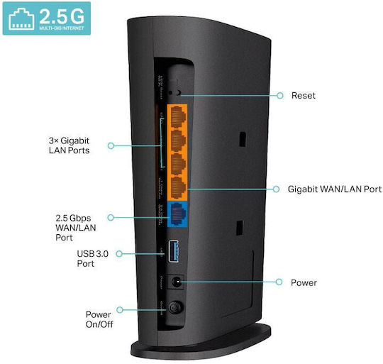 TP-LINK Archer AX80 v1.6 Wireless Router Wi-Fi 6 mit 5 Anschlüssen 2.5 Gigabit