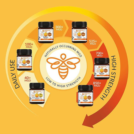 Manuka Lab Mέλι Μάνουκα Manuka Lab Μέλι Μάνουκα Mgo 300 250g