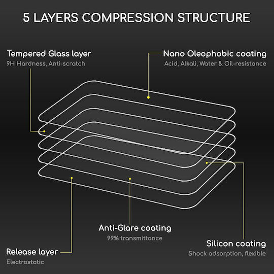 Tempered Glass 0.26mm Tempered Glass (Galaxy A55)