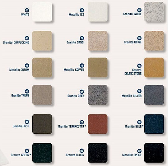 Sanitec Classic Drop-In Chiuvetă din Granit Sintetic L86xW50cm albastru granit
