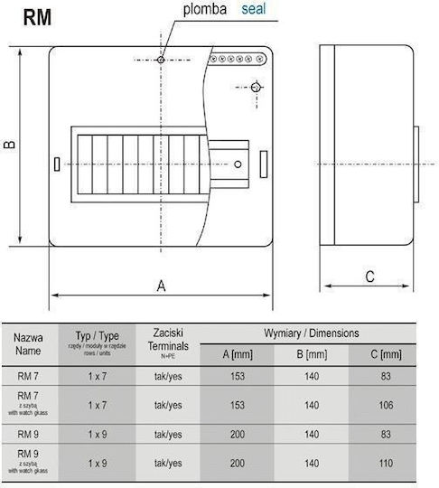 Elektro Plast Wall mounted 9-Elements Fuse Box with 1 Row W200xH140xD110mm