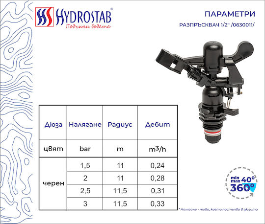 Hydrostab Дюза за напояване 1бр HS0630011
