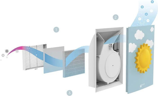 Emed PA 400 Καθαριστής Αέρα 40W για Χώρους 50m²