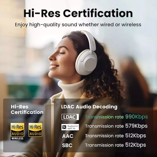 Ugreen HP202 HiTune Max5 Ασύρματα / Ενσύρματα Over Ear Ακουστικά με 90 ώρες Λειτουργίας και Quick Charge Λευκά