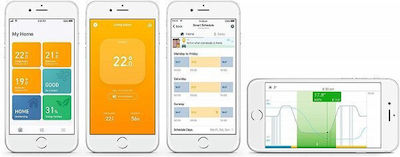 Tado Digital Thermostat Raum