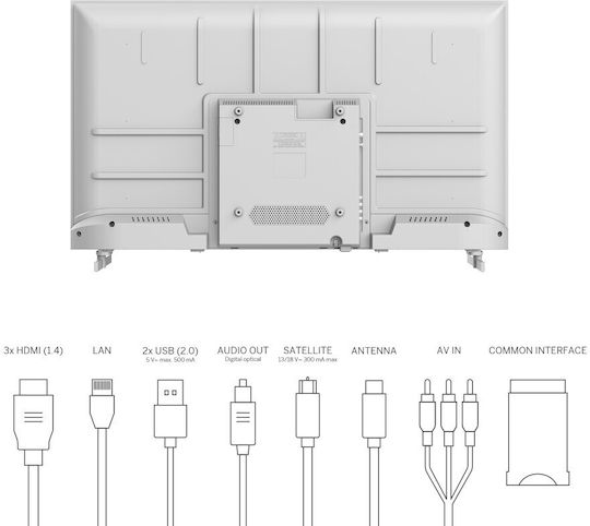 Thomson Smart Τηλεόραση 40" Full HD LED 40FA2S13W (2023)