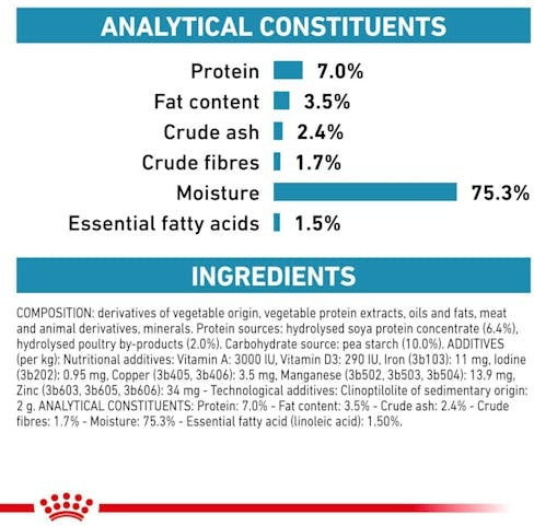 Royal Canin Υγρή Τροφή Σκύλων σε Κονσέρβα με Κρέας 400gr