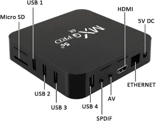 TV Box MXQ Pro 4K 5G HL18668-165 4K UHD με WiFi USB 2.0 16GB RAM και 256GB Αποθηκευτικό Χώρο με Λειτουργικό Android 12.1