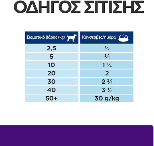 Hill's Canine Υγρή Τροφή Σκύλων με Κοτόπουλο 370gr
