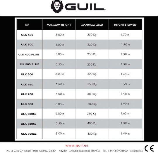 Guil ULK500 ULK-500 Photorhythmics Support Zubehör