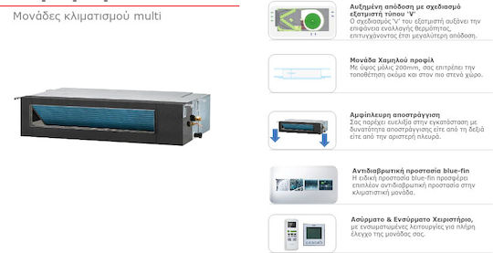 TCL Innenraumgerät Kanäle (9000 BTU)