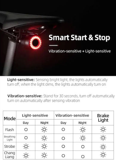 Rockbros Q3 Rechargeable Rear Bicycle Light