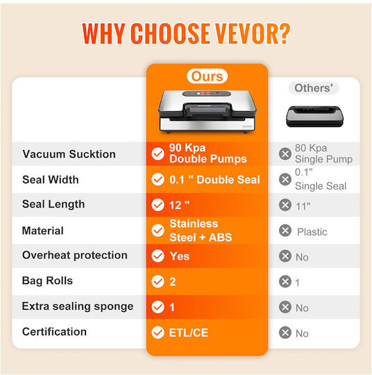 Vevor External Vacuum Sealer with Maximum Sealing Length 300mm