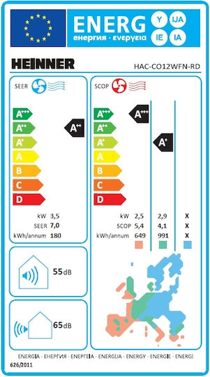 Heinner Κλιματιστικό Inverter 12000 BTU A++/A+ με WiFi
