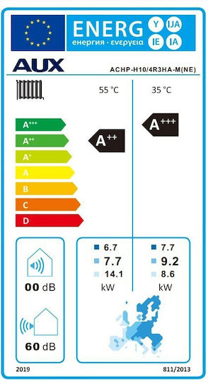 AUX Αντλία Θερμότητας 10kW Μονοφασική 65°C Monoblock