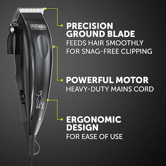 Wahl Professional Dog Grooming Clippers Power