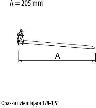 PAWBOL Σφιγκτήρας Γείωσης R.8181