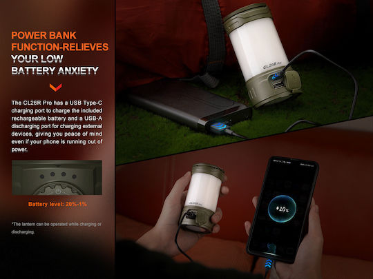 Fenix Pro Led Rechargeable Lantern for Camping with Flashlight & Powerbank 650lm Gray Grey Camo